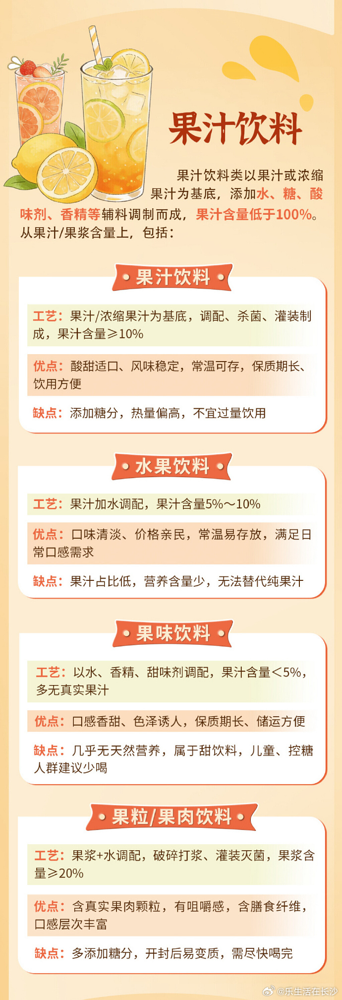 【 那么，不同的果汁营养价值、加工工艺各有不同，如何区分和选择？戳↓