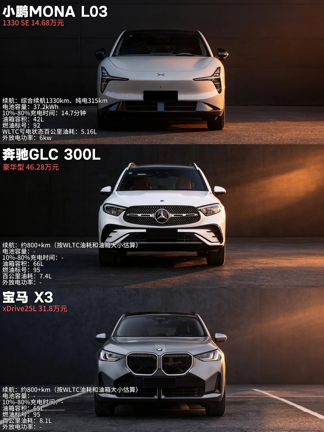 20-30岁第一台车，BBA真不是唯一答案！