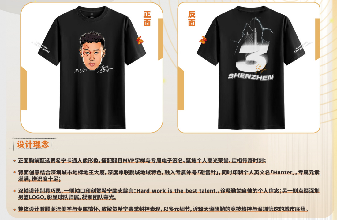 那些不喜欢、不在意深圳队和贺希宁的朋友们注意了哈。  以防各位都注意到...