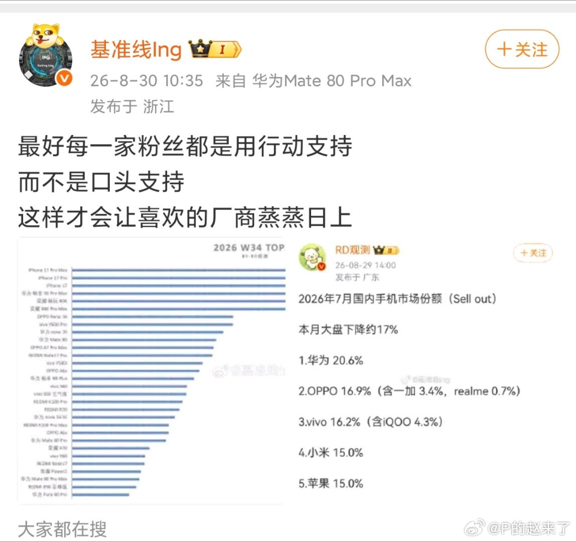 手机几千块跟跟风无所谓，车几十万的价格还是要家人们支持起来啊。。 ​