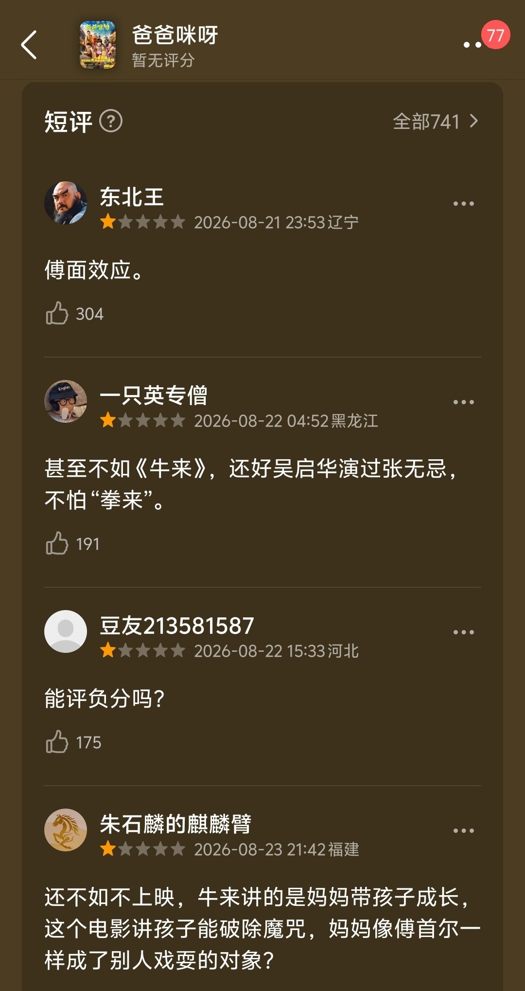 #傅首尔新片投资5000万票房仅8万#很久没有看到中这种全民一星的“盛况”了，这是得有多差？投资五千万，主演片酬拿走了多少？接这样的影片，真的是只为挣钱，有没有想过对艺人形象的巨大伤害？#我在微博聊电影##电影爸爸咪呀# ​