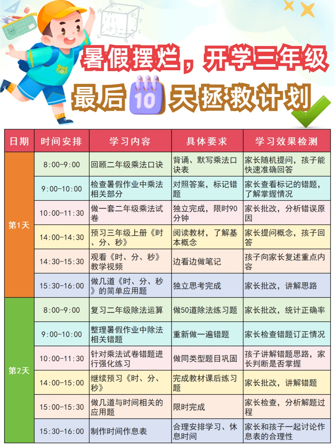 二升三：暑假最后10天作业抢救+预习计划✅