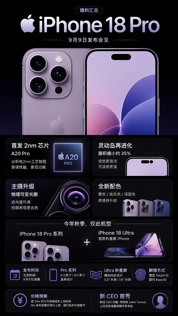 iPhone 18 Pro这次真的要大升级了？