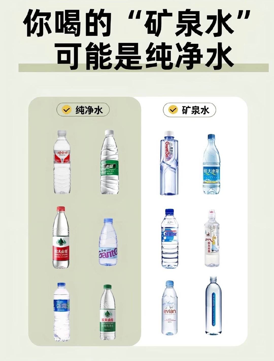 #自带矿泉水就行 为何搞那么离谱#一瓶矿泉水而已，仪式感大可不必。简单的事复杂化，这就是典型的形式主义。 ​