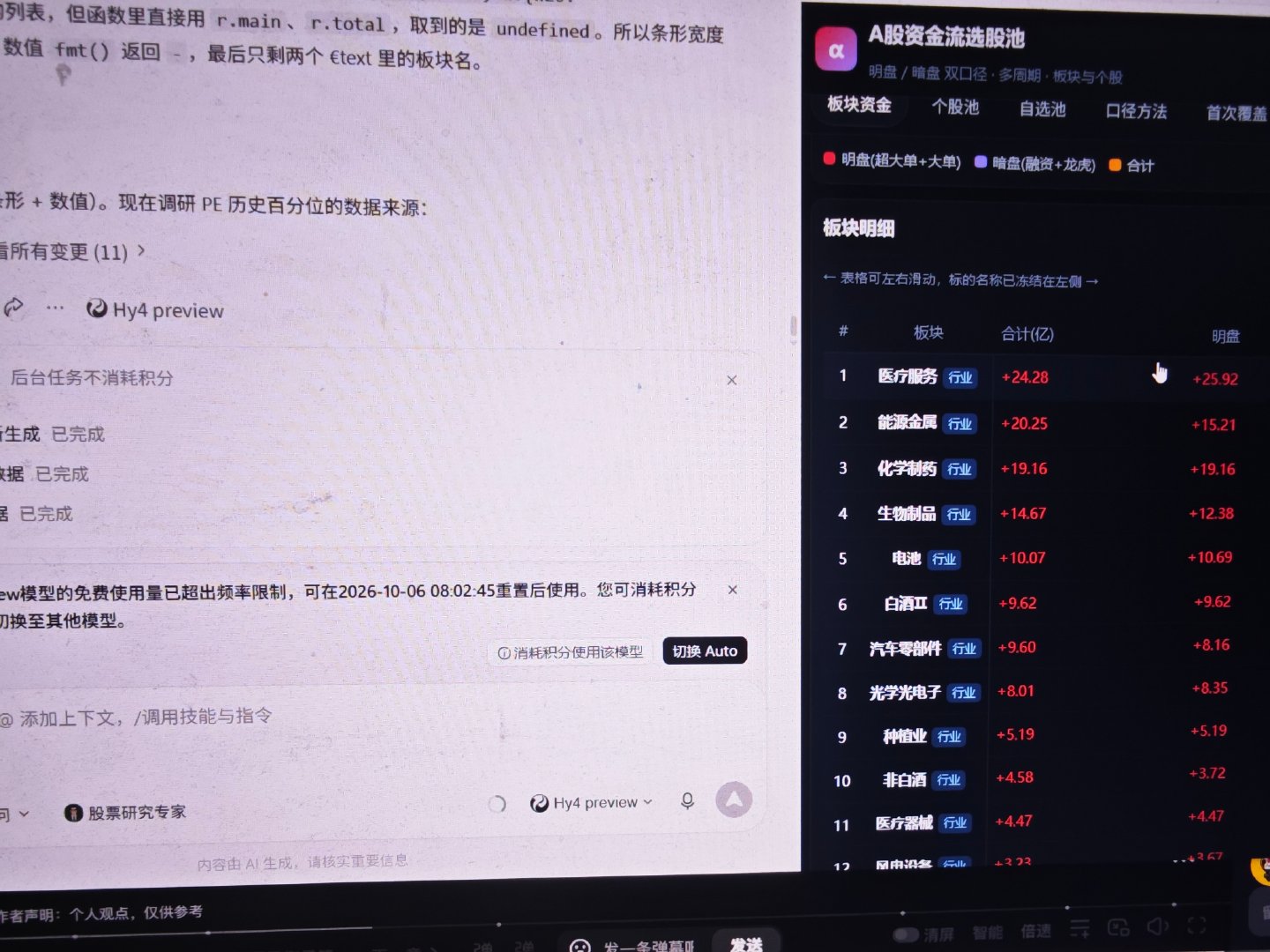 放假还是很好的，交易日白天看盘，晚上啥都不想做，放假了可以做做发明家科研。医疗、医药低位好久，今年只剩三个月，不晓得讲不讲得出故事了，如果没有其他新题材，估计活跃的还是那三个，pcb，光模块，半导体设备。每年一般有1到2次大行情，去年是deepseek和雅下水电站，今年，哈 ​