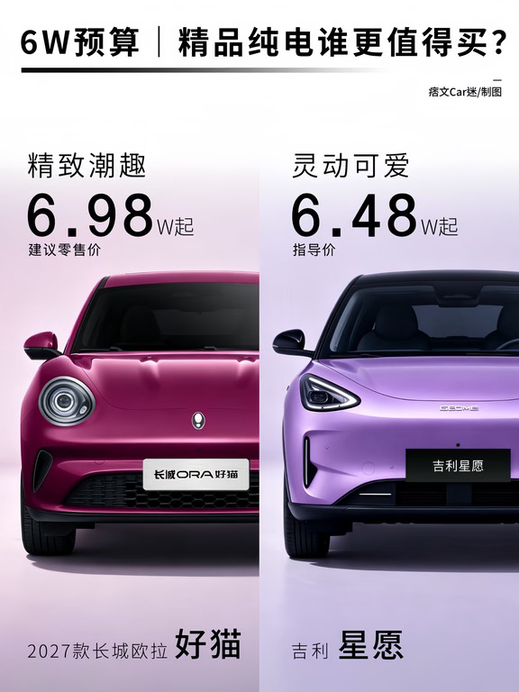 6万级电车，2027款长城欧拉好猫和星愿怎么选
