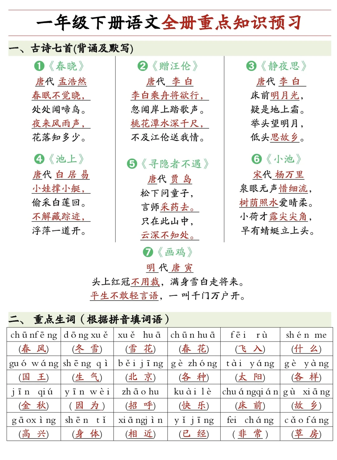 一年级下册语文全册12大专项预习小纸条