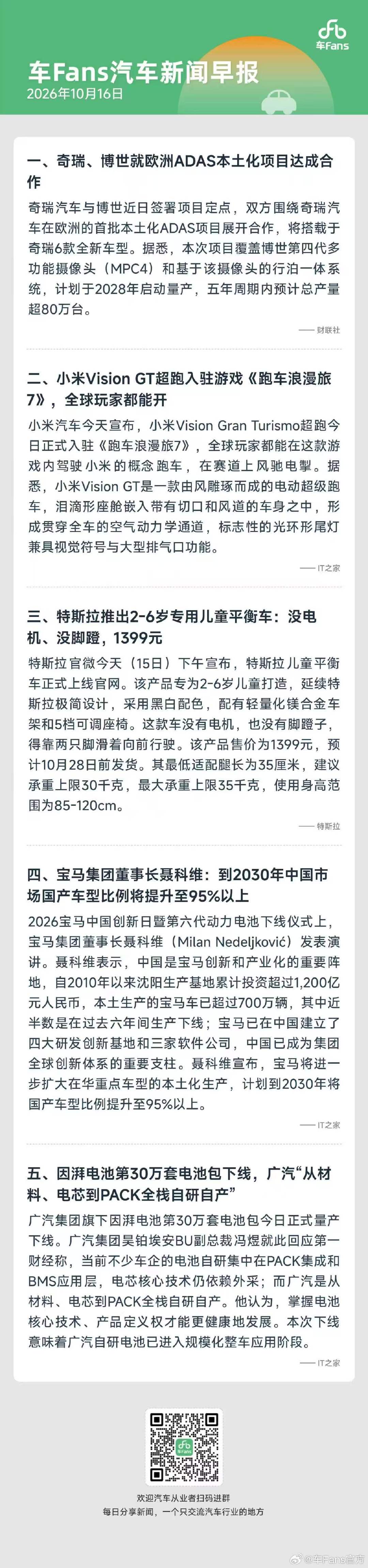 车FANS早报#车fans[超话]##车fans从业者社群# ​