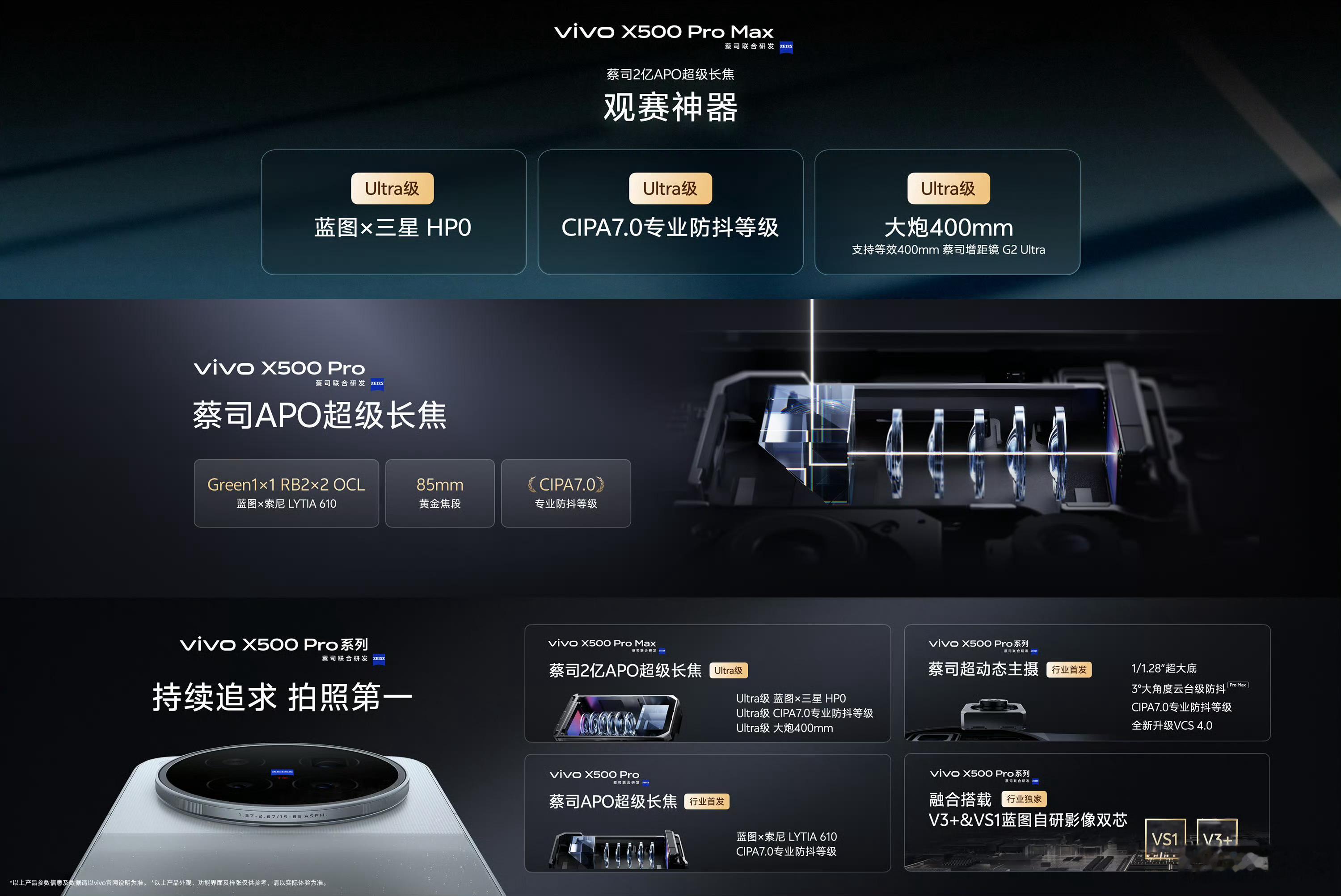 #拍视频也得是vivo##灭霸500#
发布会之前就看到了vivo有关视频创作的几个短片，看到周董，还看到了很多电影的导演。这些关于视频创作的理念表达，作为一个拍照也拍视频的人大为震撼。
-
以前总觉得手机拍视频差点意思，噪点明显、后期空间小，拍不了丝滑慢动作。但这次的灭霸500几乎把这几块能力一次性 ​