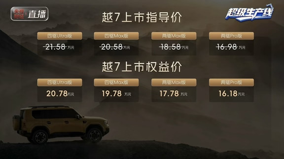 传祺越7上市降1万，这次不用推沟里了吧！