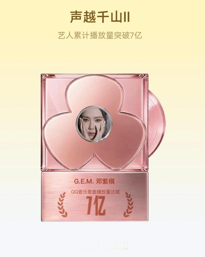 #邓紫棋自由的你# dzq#邓紫棋流媒女王# 

🔥恭喜解解在累计播放量突破七亿
🏆又是首位且唯一的女歌手

[爱慕]《自由的你》屠榜带动许多老歌重回飙升榜与热歌榜，《自由的你》开门红，接G9大爆特爆❗
#邓紫棋华女一# ​