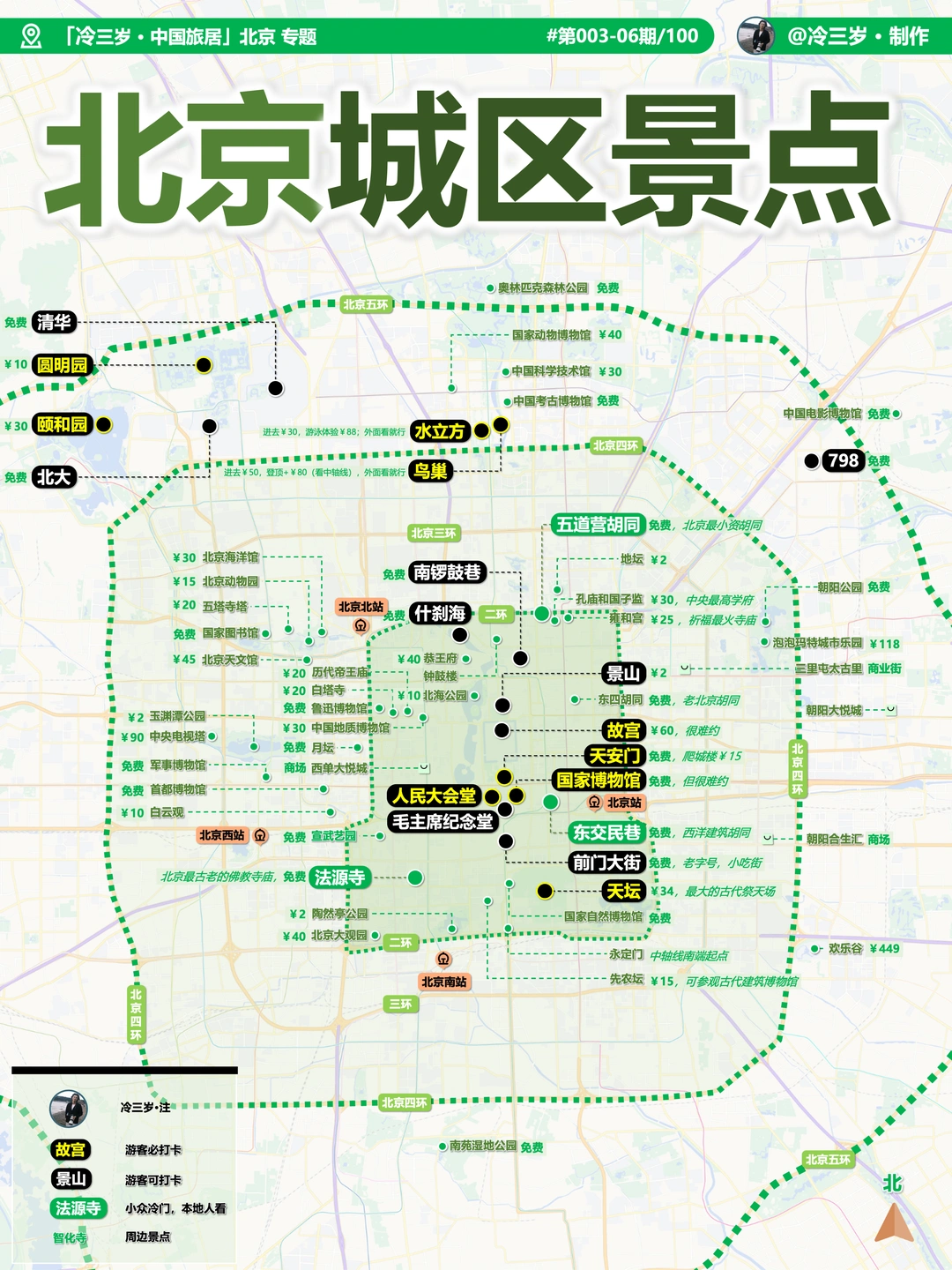 北京城区有啥好玩的（五环+二环坝）