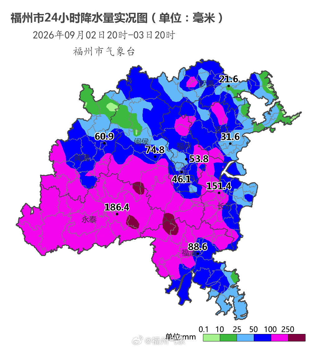 昨日20时到今日20时累积雨量，看着太吓人了。
降雨还没有结束，尤其山区要注意防范山洪、泥石流等次生灾害，注意安全。#福州的雨好像没有停过##关注福州天气[超话]##福州开启暴雨循环模式# ​