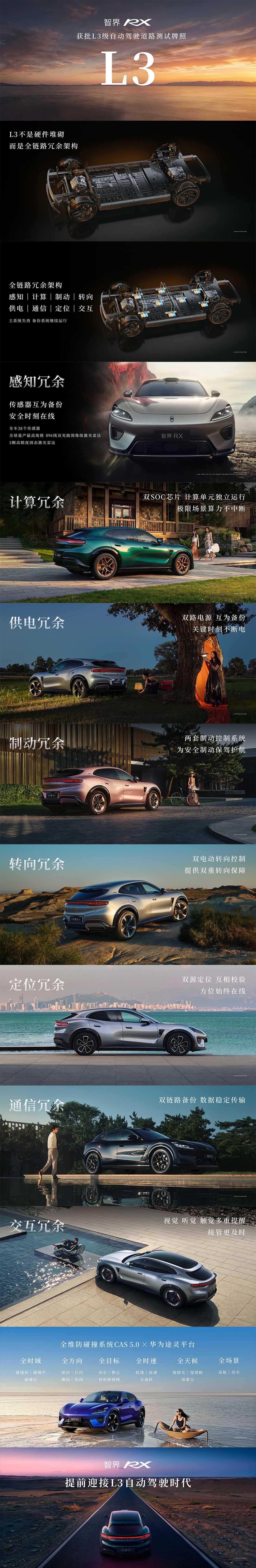 #智界RX#提前迎接L3自动驾驶时代！不仅搭载L3级自动驾驶架构设计，而且已获批L3级自动驾驶道路测试牌照，正在公开城市快速路等复杂道路开展实测。

L3不是硬件堆砌，⽽是全链路冗余架构，涵盖感知、计算、制动、转向、供电、通信、定位、交互八大关键节点冗余，主系统失效，备份系统继续运行。冗余是L3 ​