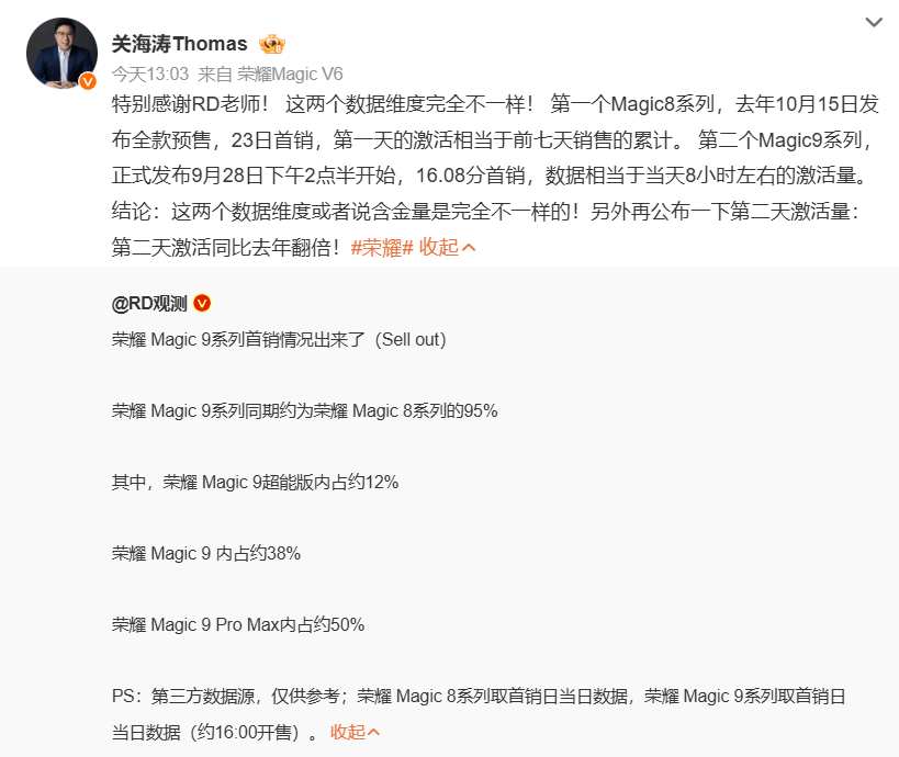 【#关海涛回应荣耀Magic9销量#】#荣耀高管回应Magic9销量#

9月30日，荣耀关海涛发文回应博主发布的 Magic9 系列首销数据，指出 Magic8 和 Magic9 两组统计口径并不相同，不能直接对比。Magic8 系列是去年 10 月 23 日首销，首日激活等于前七天累计销量；Magic9 系列 9 月 28 日 16:08 开启首 ​