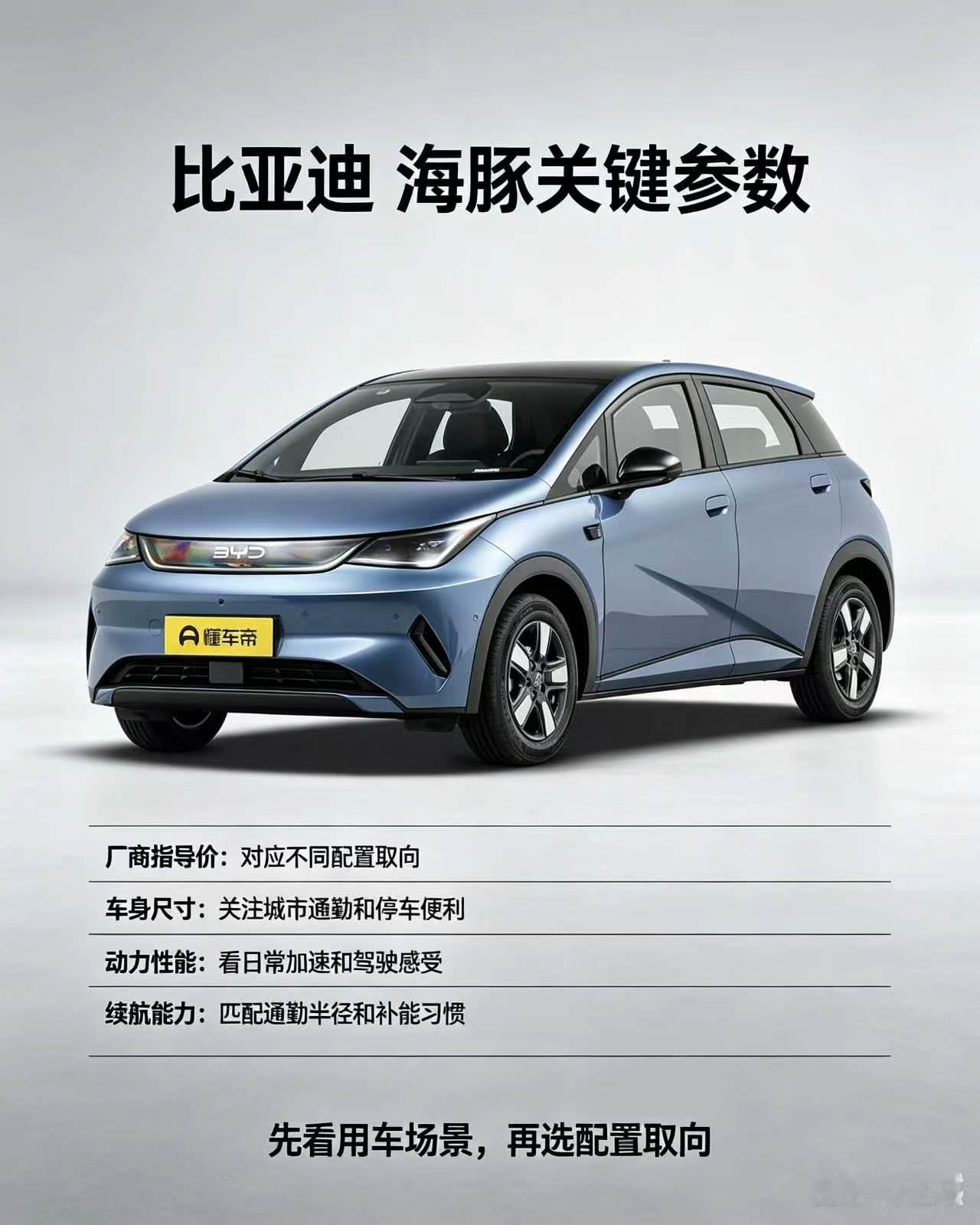 比亚迪海豚车身小巧，城里开、停车都很省心，日常代步很合适。不同版本体验有差别，不用盲目选高配，结合自己平时出行情况挑配置就够用。【来自懂车帝车友圈】