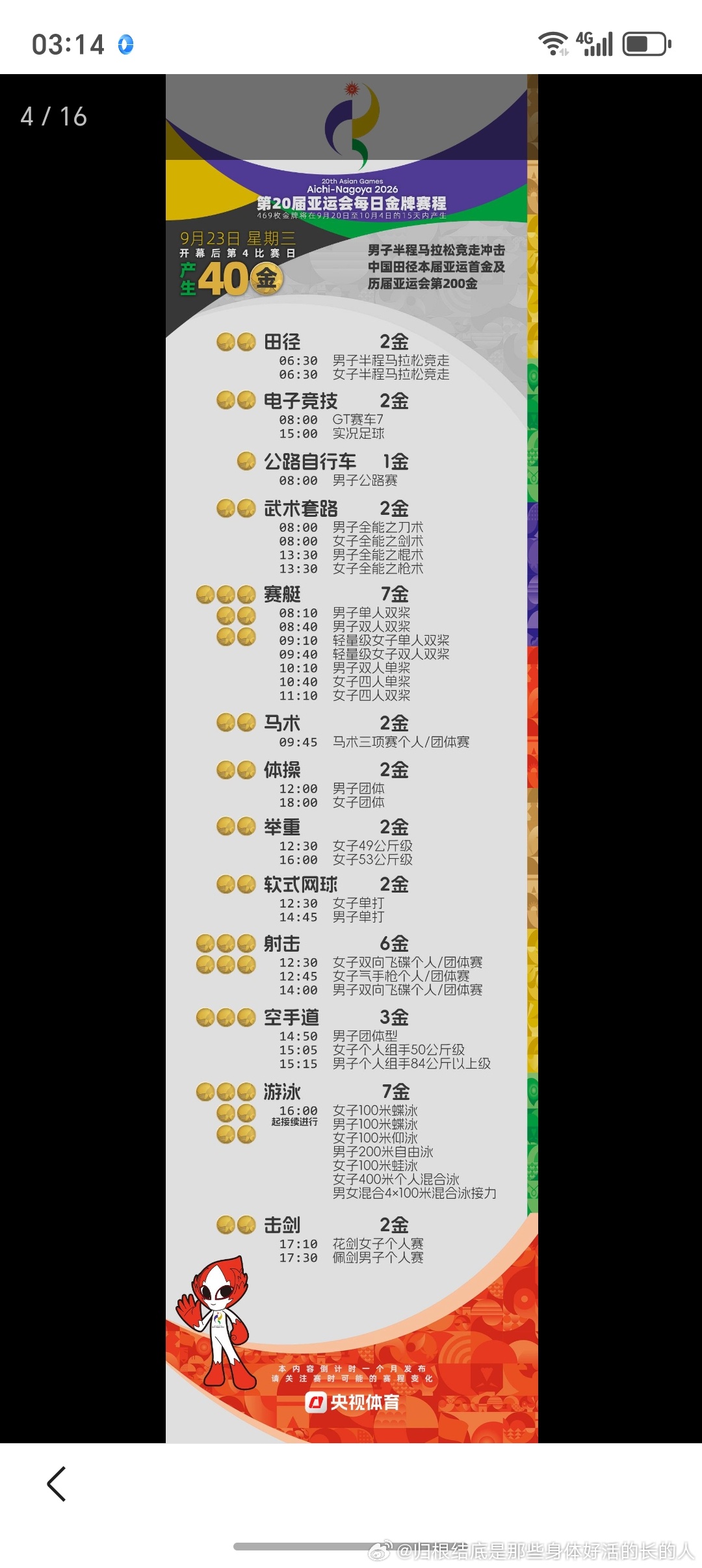 名古屋亚运会金牌赛程 ​