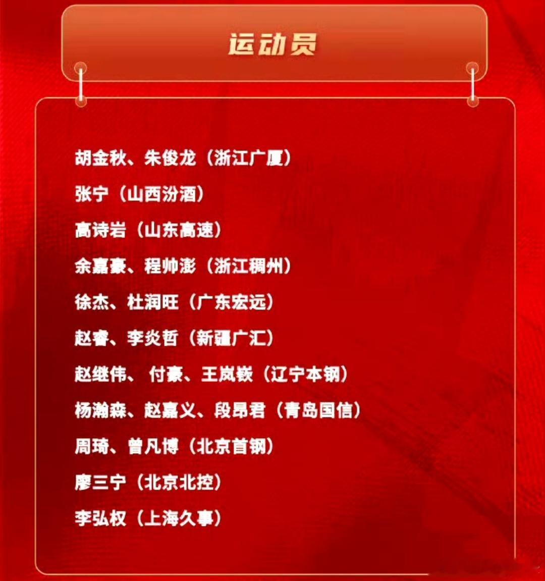 1月23日中国男篮新一期集训名单出炉，此次集训主要为备战2月份亚洲杯预...