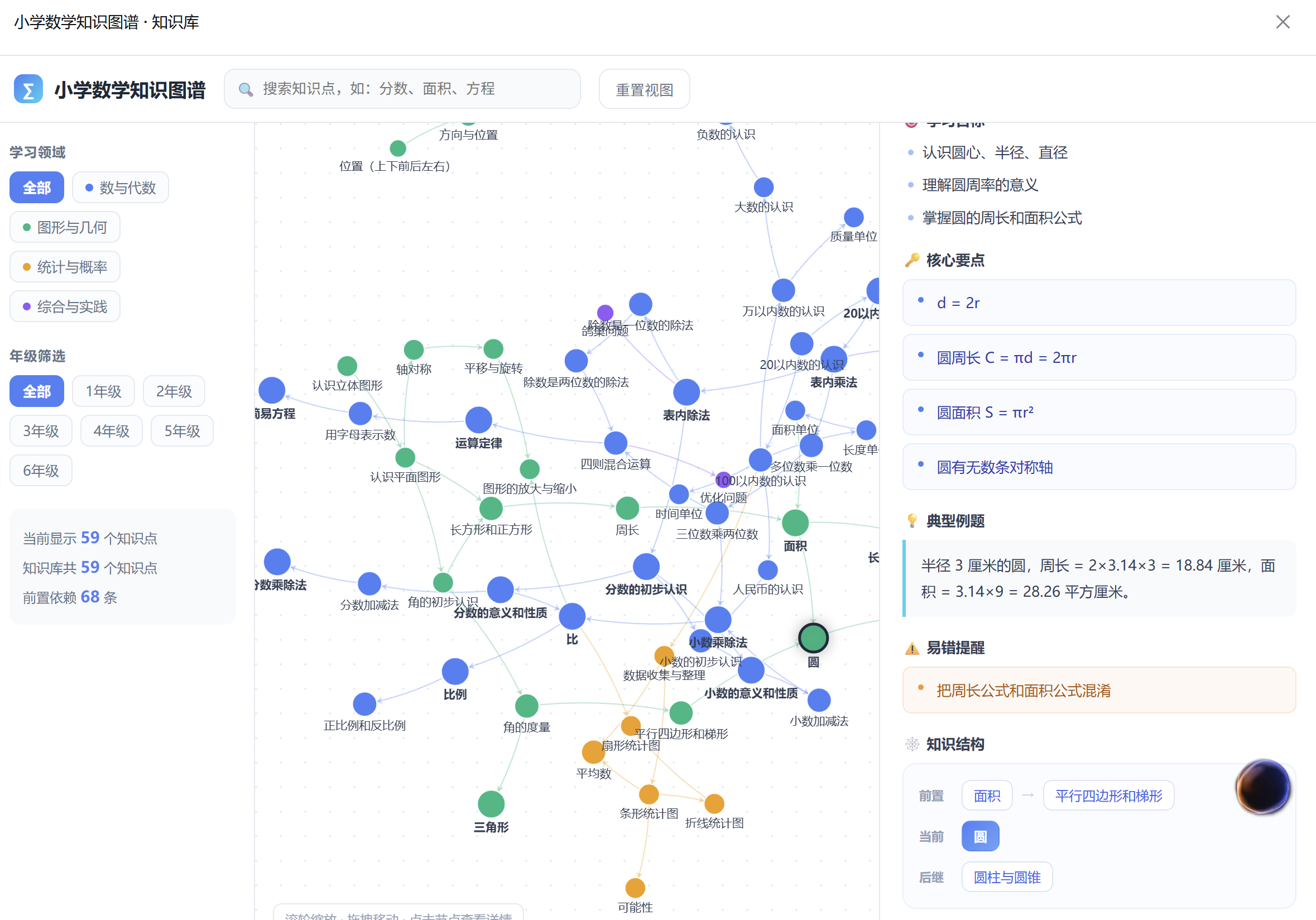 你觉得现在的机会变多了还是少了？
#大人成长课# 
感觉上，好像没啥机会，各种卷，找不到工作，企业难经营。
实际上，细分机会当然是更多了，原来创业需要几个人，几十个人，花个百万才能干的事情。

现在一个人，一台电脑，一部手机就能搞定。
无论自媒体，还是搞产品，充值token就行。
背后有非常强 ​