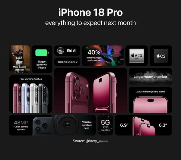 【#苹果发布节奏彻底变了#】#曝iPhone18缺席9月发布会#距离苹果9月发布会还有几周时间，但所有消息都表明，有一款核心产品将缺席这场年度盛会：iPhone 18标准版。

按照往年的惯例，苹果通常在秋季一次性发布所有新款iPhone，偶尔会在上半年补充推出SE系列或e系列等中端机型。

但今年情况有所不同，iP ​