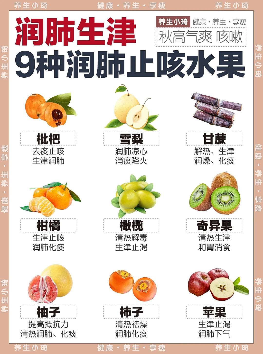 🍂水果｜秋天吃这7种水果•润肺生津