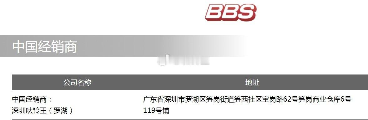 正品授权经销商有售，现货 来安排
全新现货日本进口BBS RIS双片锻造

#20寸 9J ET34 5×112 DB颜色
🈴奥迪 S4 A6 S6 A7  A8 Q5 ​