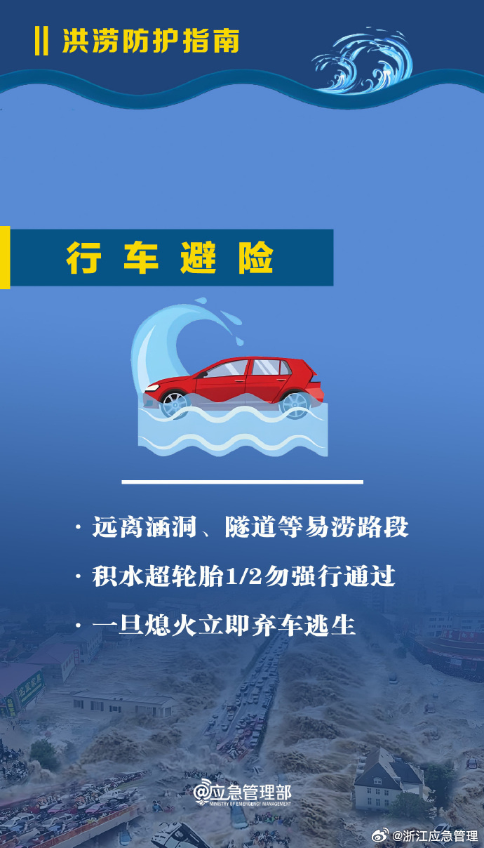 #台风蔷琵即将进入福建省台风警戒区#【这份暴雨洪涝防护提示请收好】提醒：低洼地带居民请备好沙袋、挡水板，积水漫入室内立即切断电源燃气，临水临崖、低洼地带的居民应避险转移的请立即听从政府指挥转移；尽量避开低洼地势，不在桥洞、地下通道、地铁出入口等区域逗留，如无必要尽量不要外出；驾车遇 ​