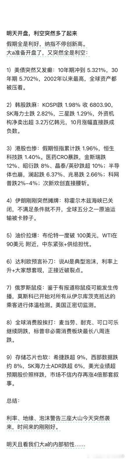 明天开盘，利空突然多了起来。假期全是利好，纳指不停创新高。A股明天开盘了，又突然全是利空[流汗]

看看明天A股怎么走吧[苦涩] ​