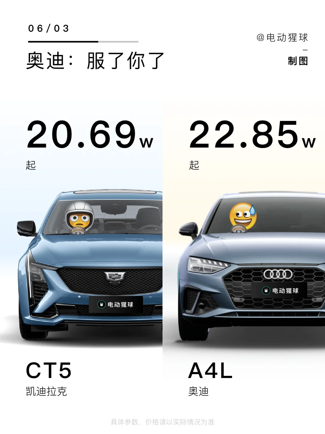CT5掀桌20.69万！奥迪：年轻人不讲武德？