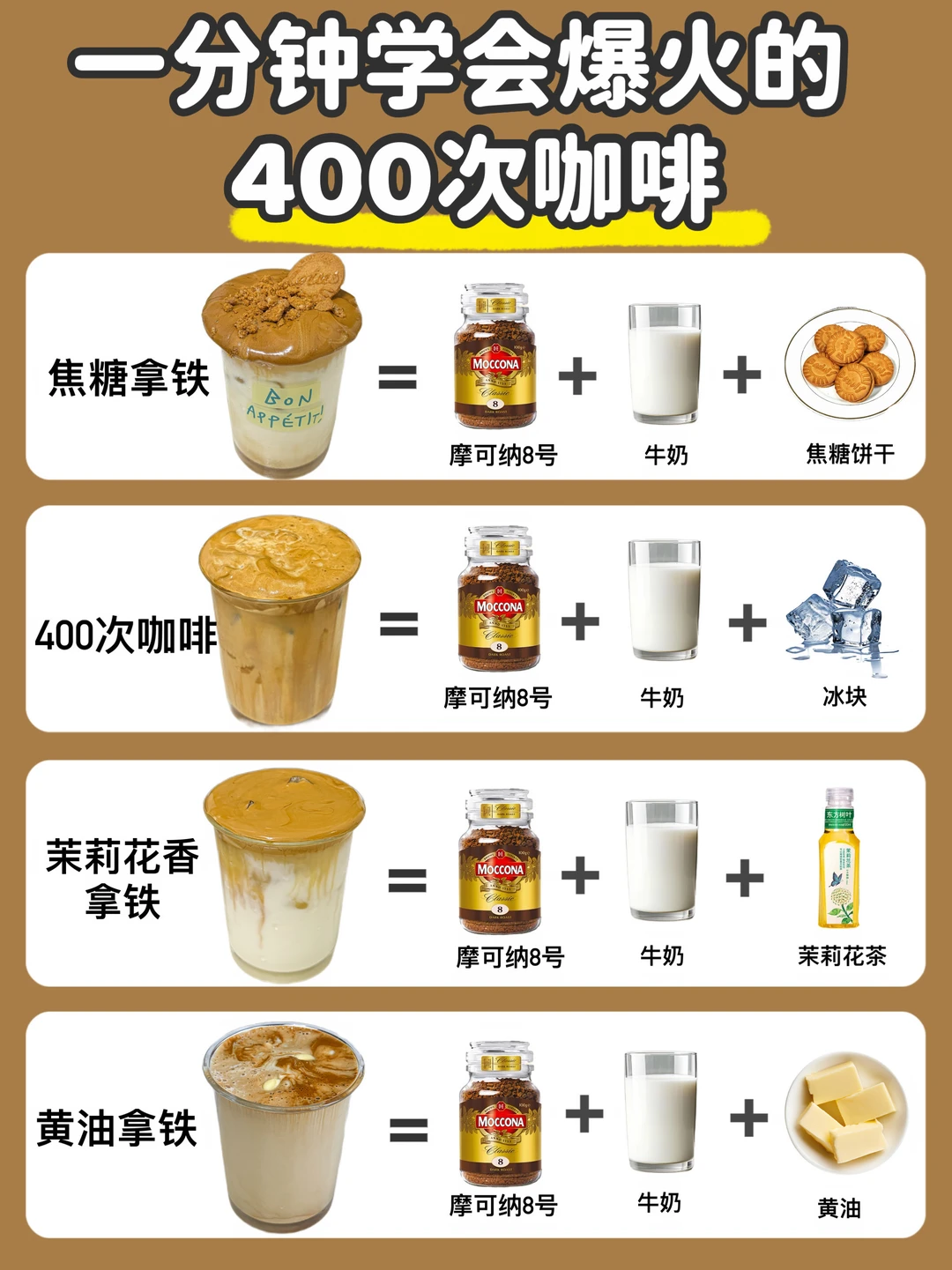发一次火一次的400次咖啡合集｜有手就会🔥