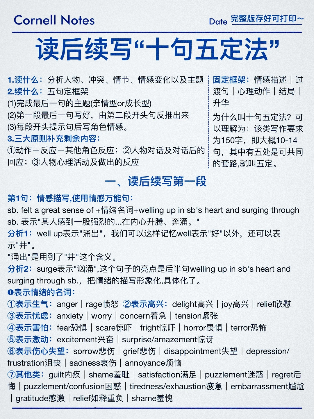 读后续写十句五定法！背了它！英语逆风翻盘！