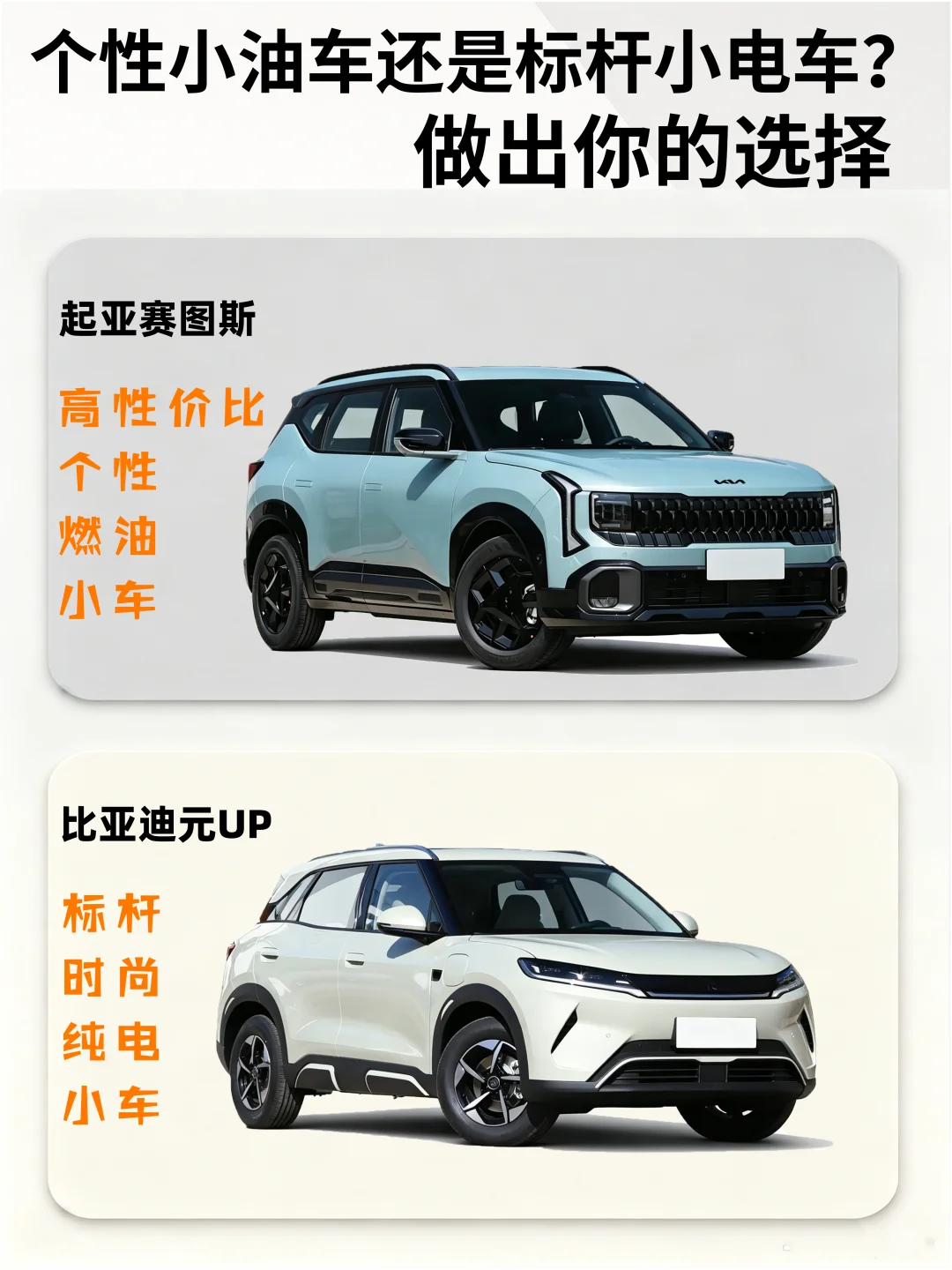 这年头还做个性小油车 值得买吗？