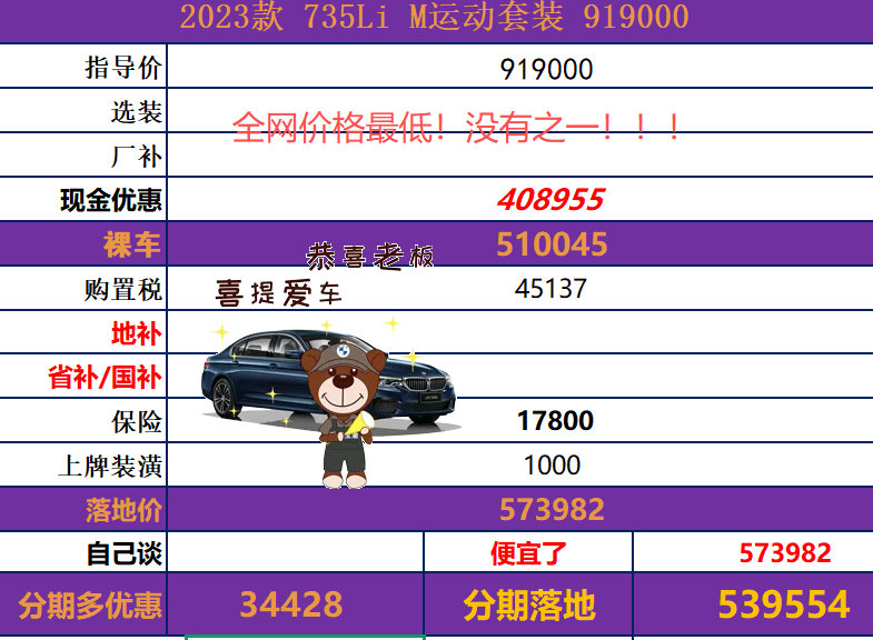 出一台全网价格最低的宝马7系
没有之一，全款裸车仅需51万！！！！
要捡漏的兄弟在哪里啊？ ​