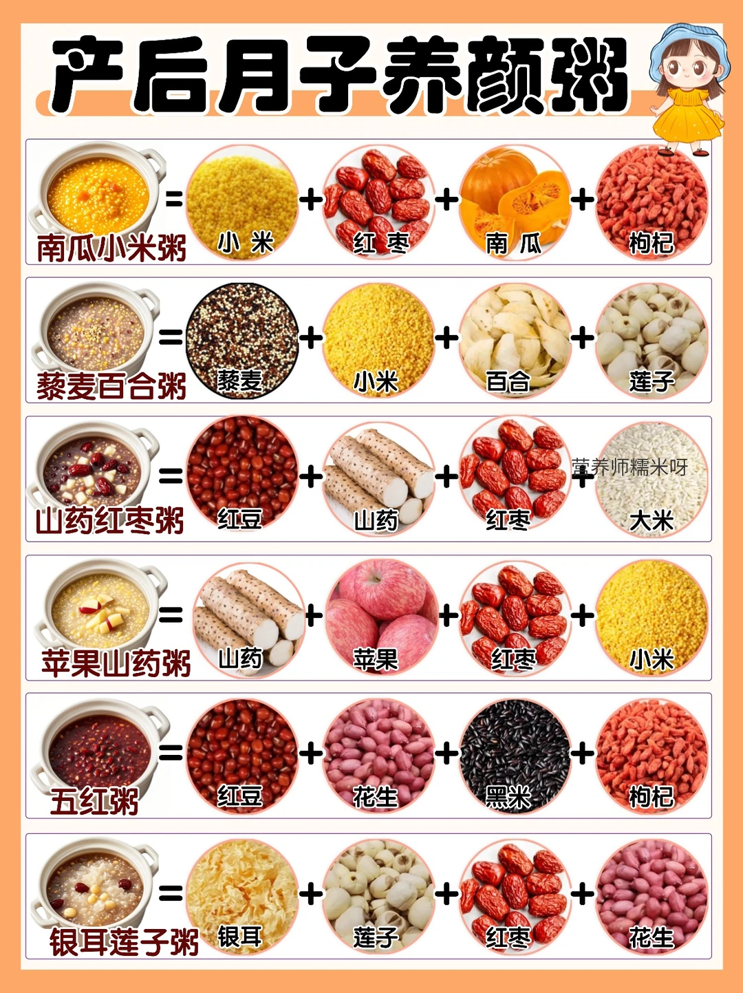 6款必备月子粥/养颜👯‍♀️变美，产后必备