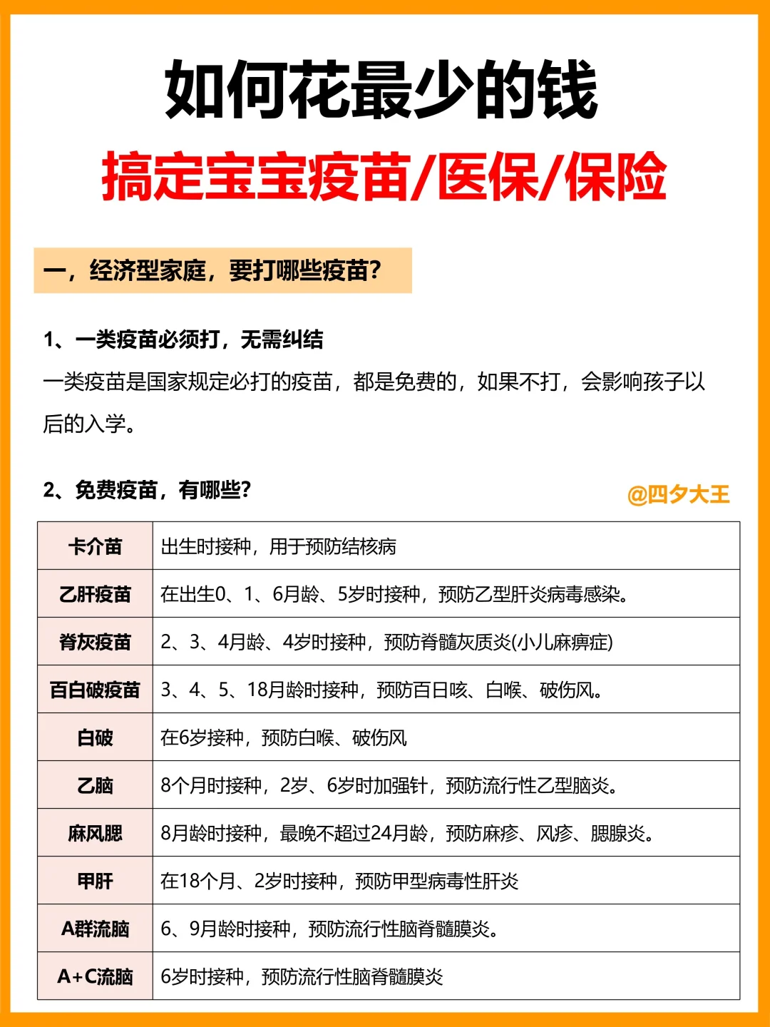 宝宝疫苗+医保+保险，怎样做才更省钱⁉️