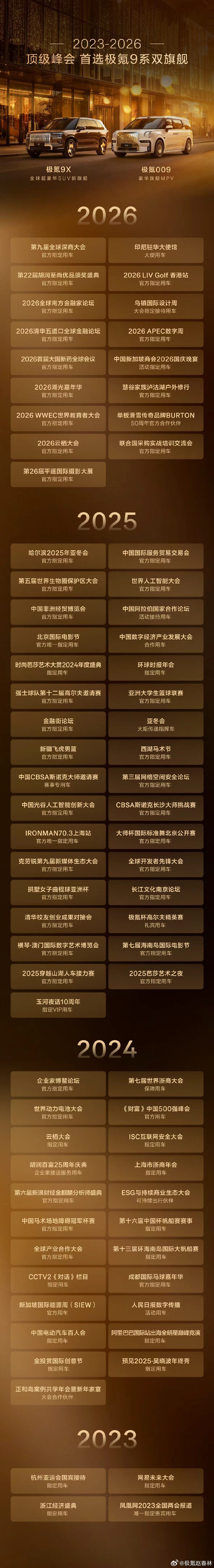 进入第四季度了，全球峰会高峰论坛应该开始了，没有极氪9系的会是不是少了点Summit意思？ ​