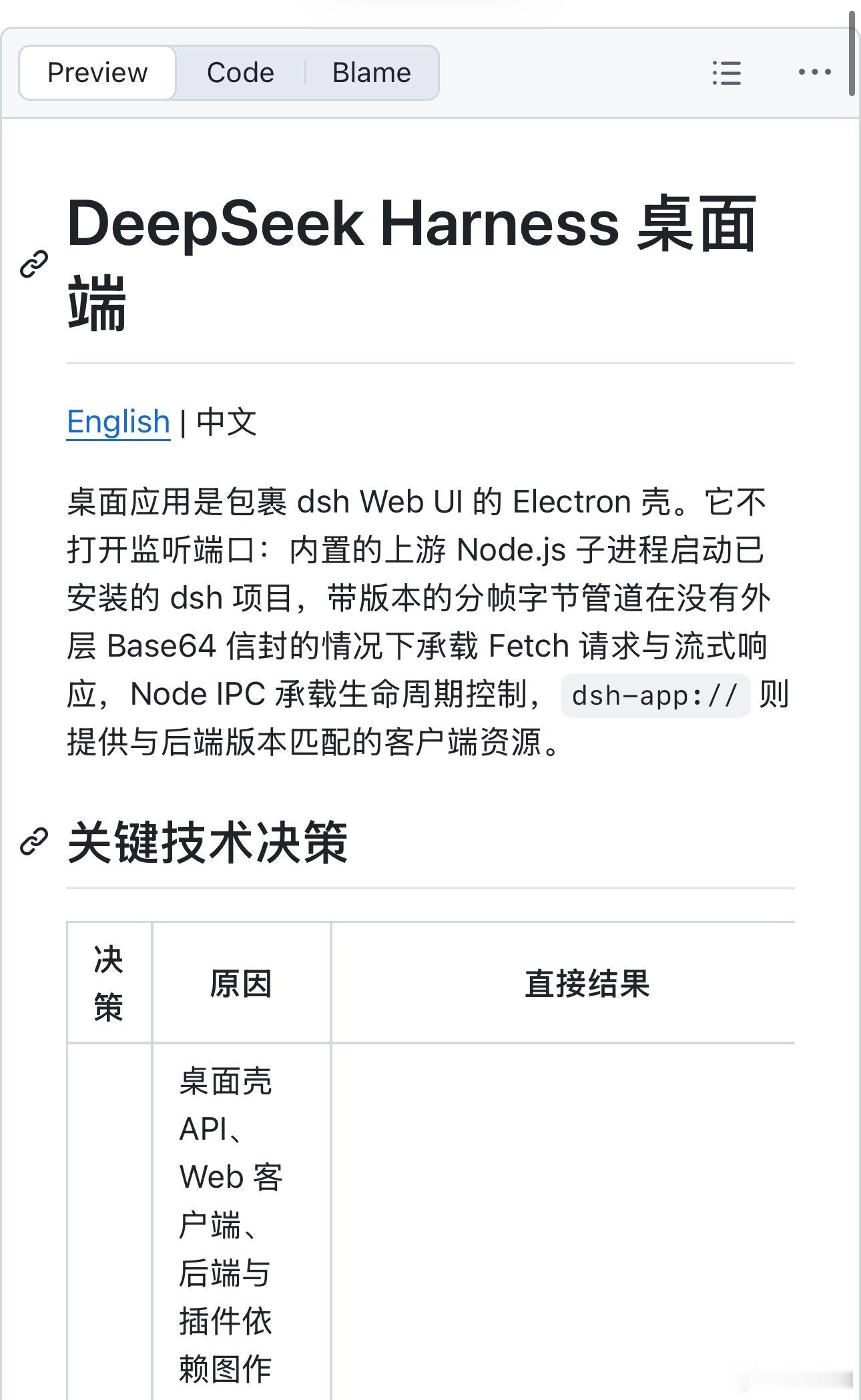 DeepSeek Harness官方桌面端要来了：完整App已进主仓

DeepSeek Harness 官方桌面端已经出现在官方仓库主分支。它基于 Electron，直接把现有 Harness Web UI 做成独立 App，用户不用再自己启动 Web 服务。

代码已经包含 macOS 和 Windows 的安装包构建、签名、公证、自动更新和上传流程。最近的提交主 ​