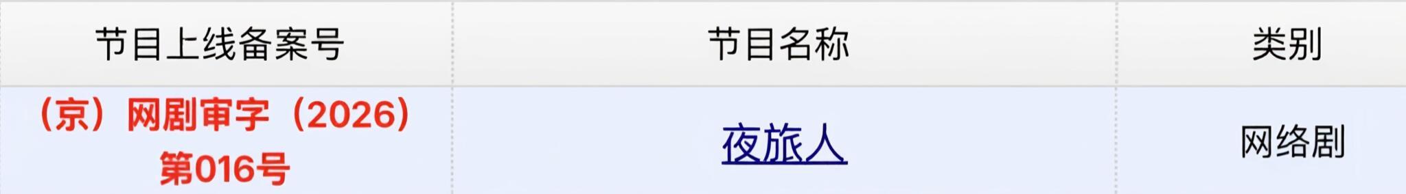 夜旅人过审了诶，倪妮、付辛博、王玉雯、高叶主演。原来男主由付辛博换脸了，这个其实挺期待的，不知道现在这技术自不自然了。 ​
