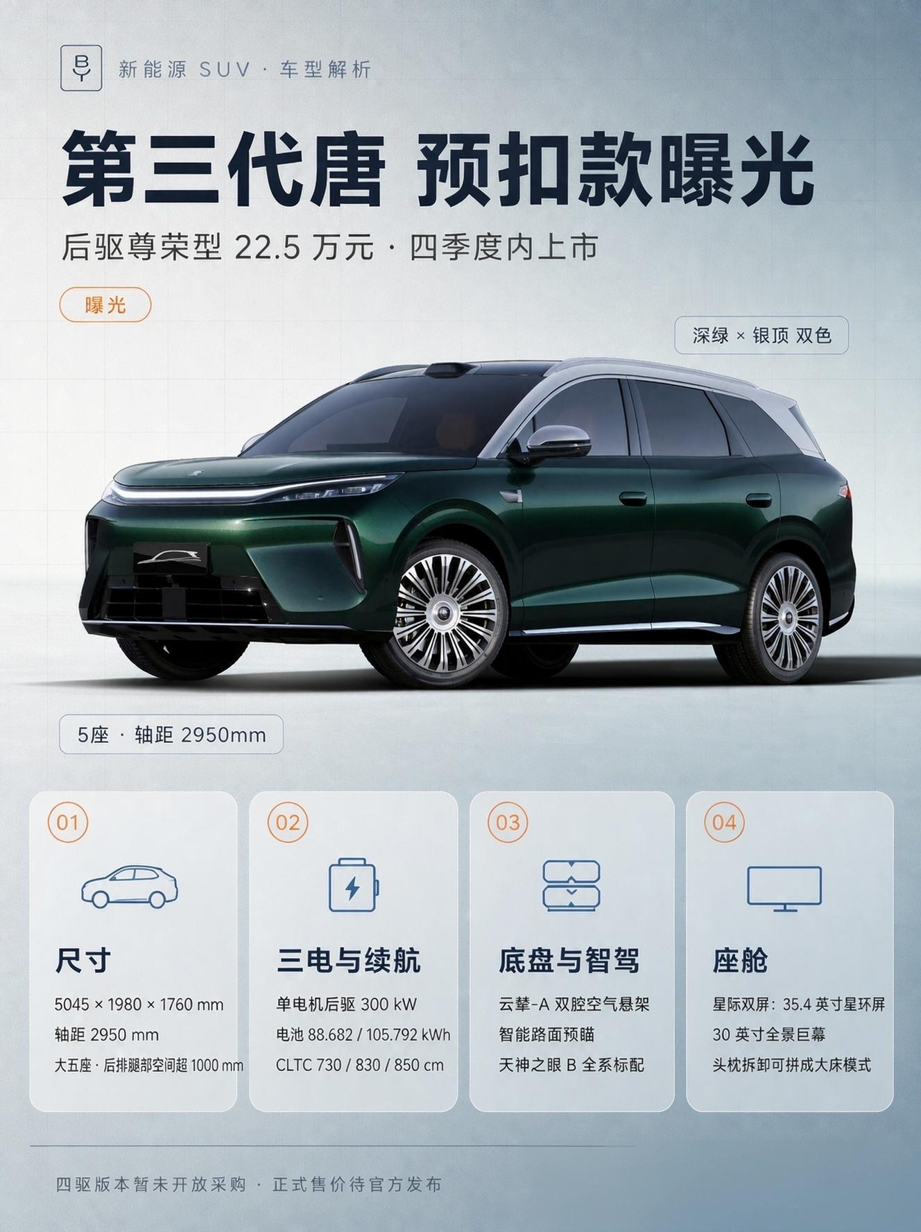 比亚迪唐L预扣价曝光！22.5万起