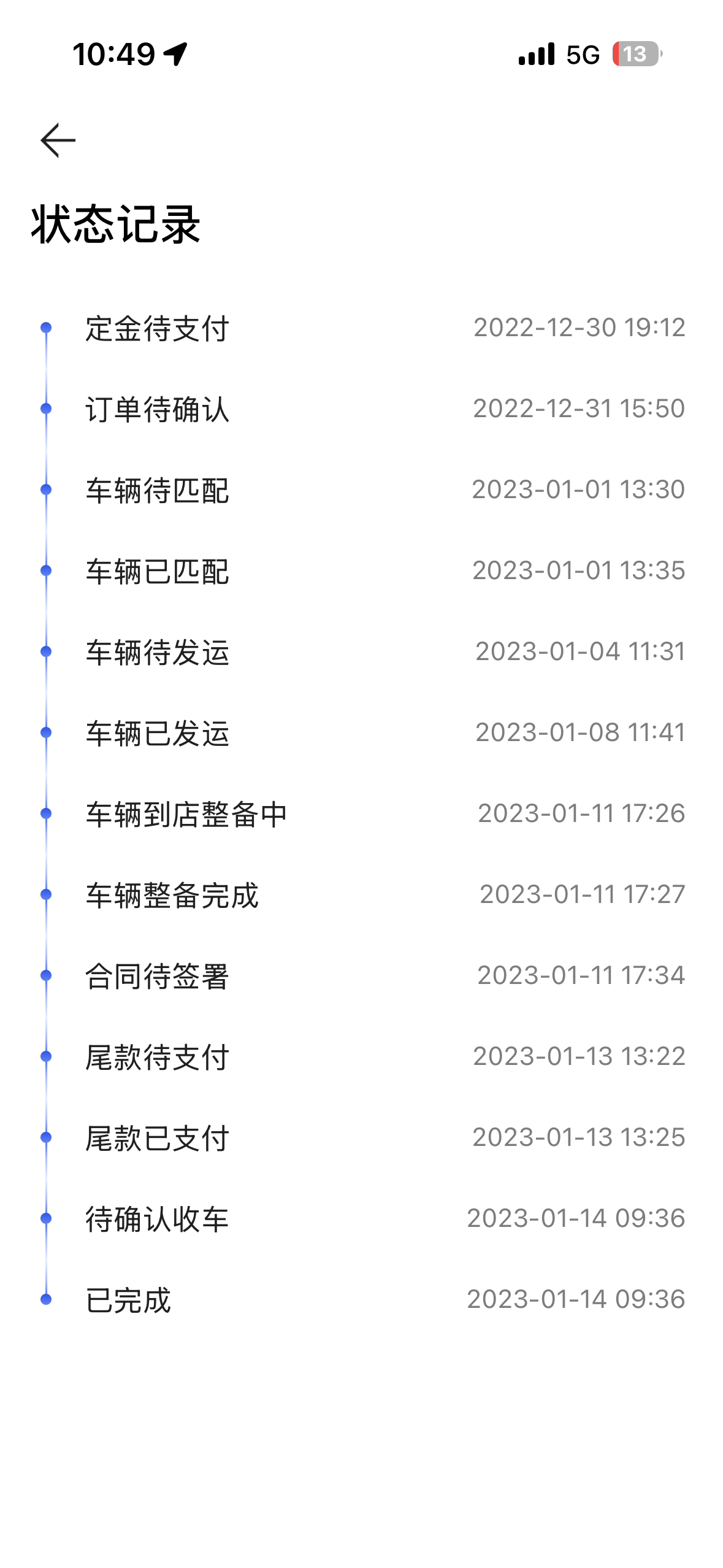 第一眼就被外观吸引，溜背造型颜值很戳我，改完粉紫的颜色，开出门回头率特别高。实际开下来，驾驶感受也很满意，辅助驾驶跑高速很省心，能耗控制也不错，日常通勤、长途自驾都