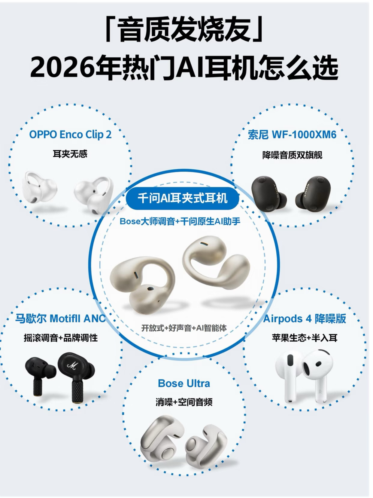 千问AI耳夹式耳机的音质进化到这个地步了？