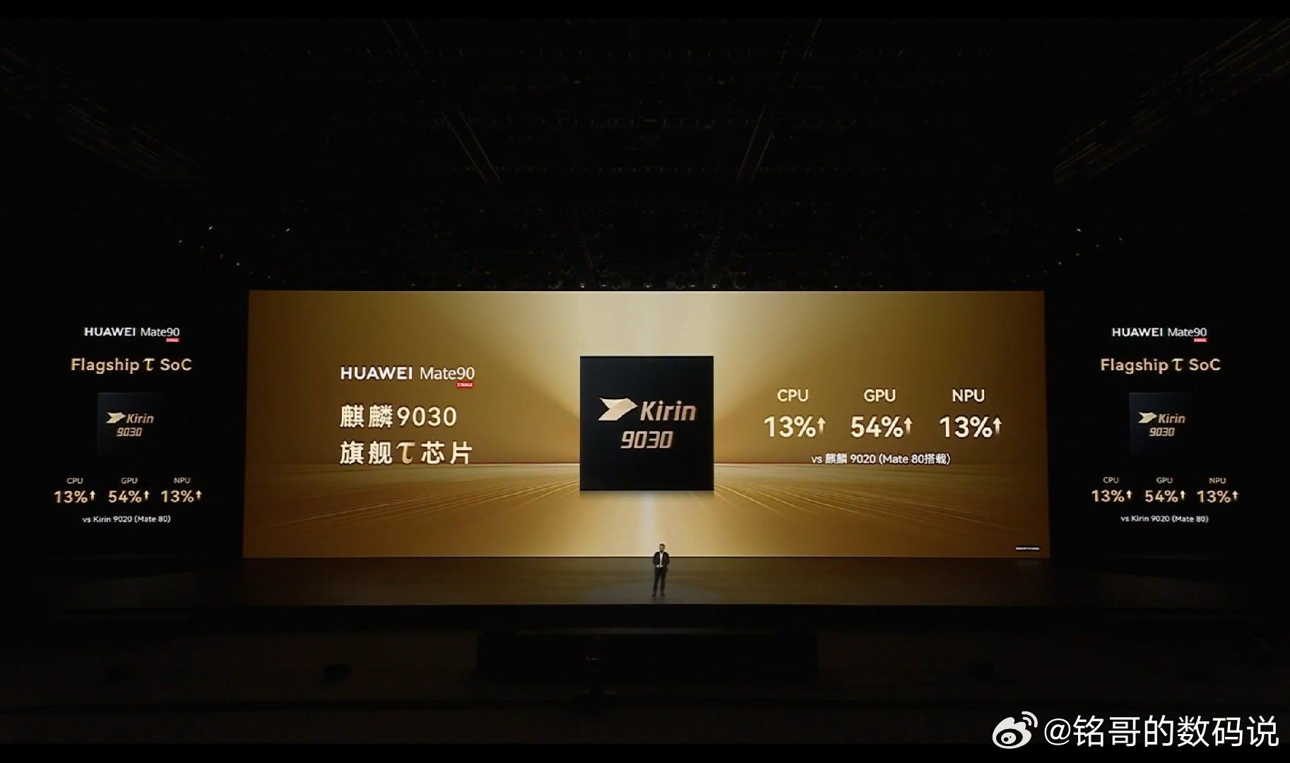 华为Mate90系列全系搭载麒麟韬定律芯片！这是给祖国77岁生日最好的献礼[打call][打call][打call] ​
