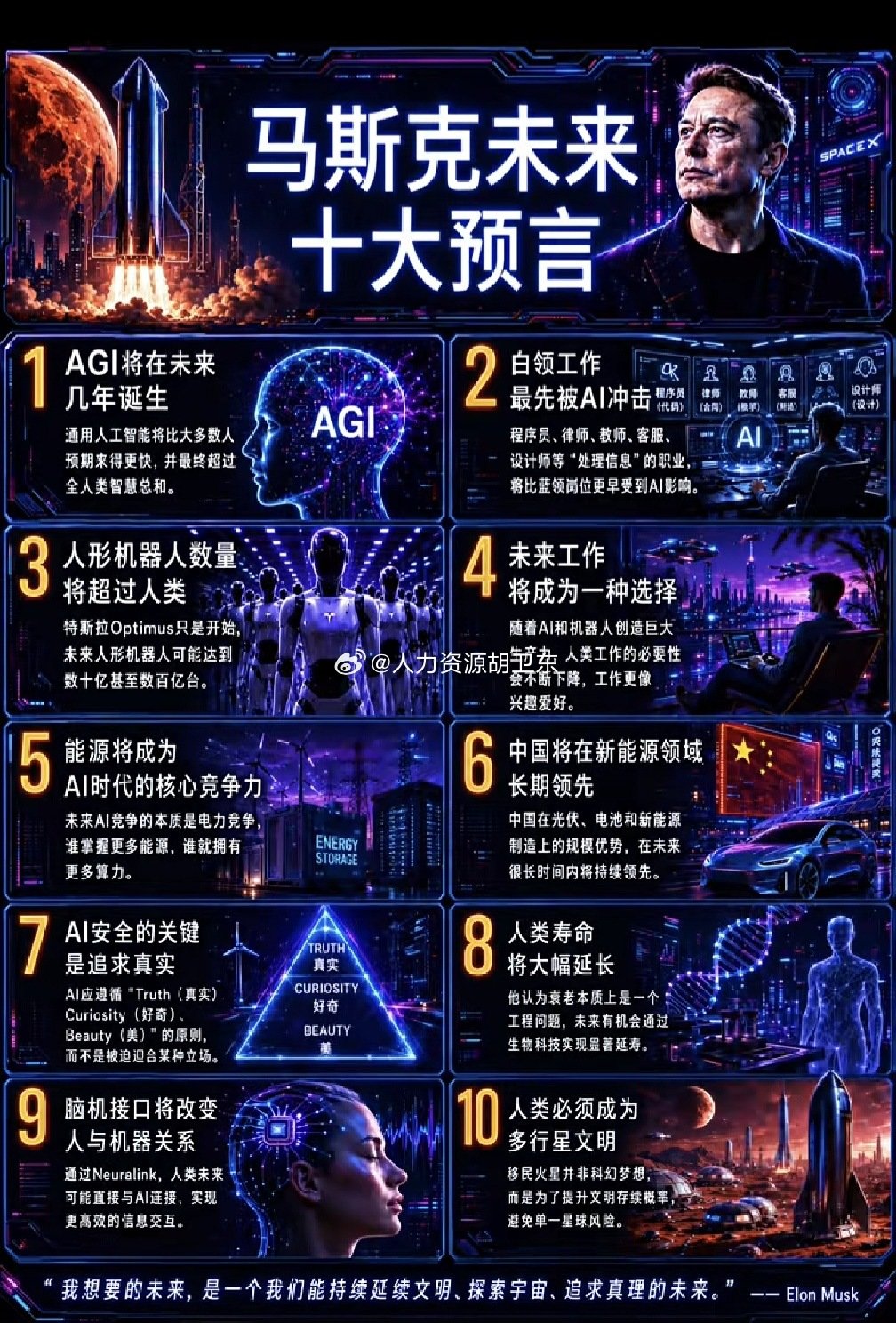 分享图片 ​