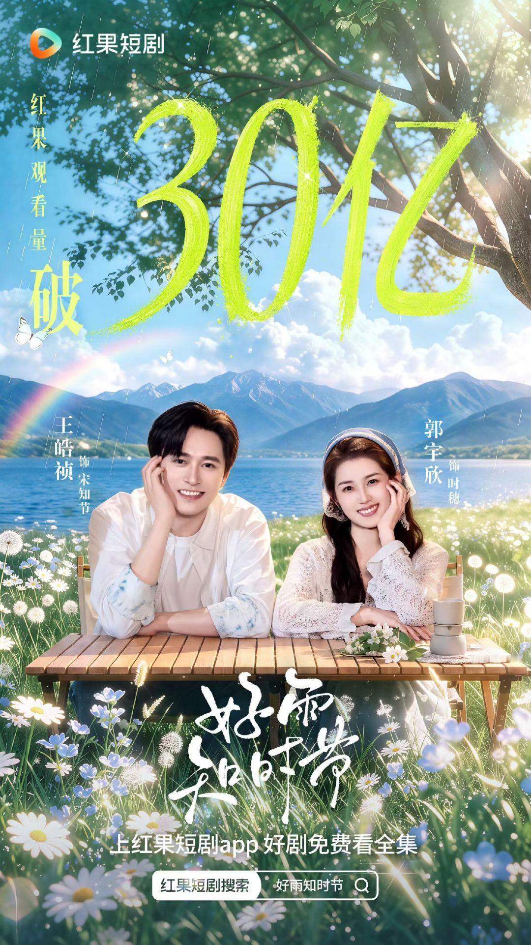 🎉恭喜郭宇欣王皓祯「好雨知时节」斩获30亿战报 

果短真人短剧很久没出三十亿战报了[作揖] ​