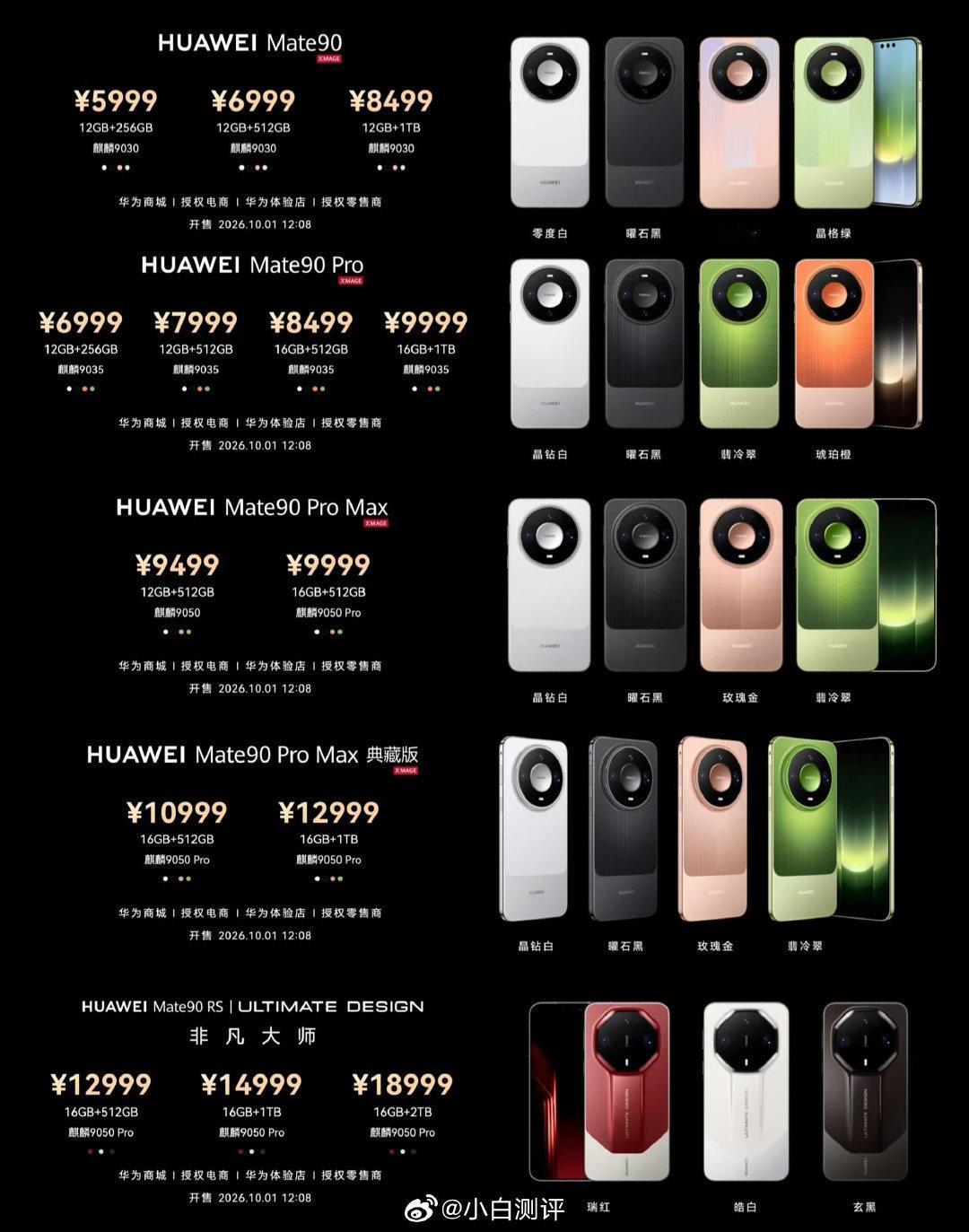 #华为Mate90系列销量# 爆料华为Mate 90系列首销期Sell Out已经超过27万台。

有入手的吗？买的哪个型号👀 ​