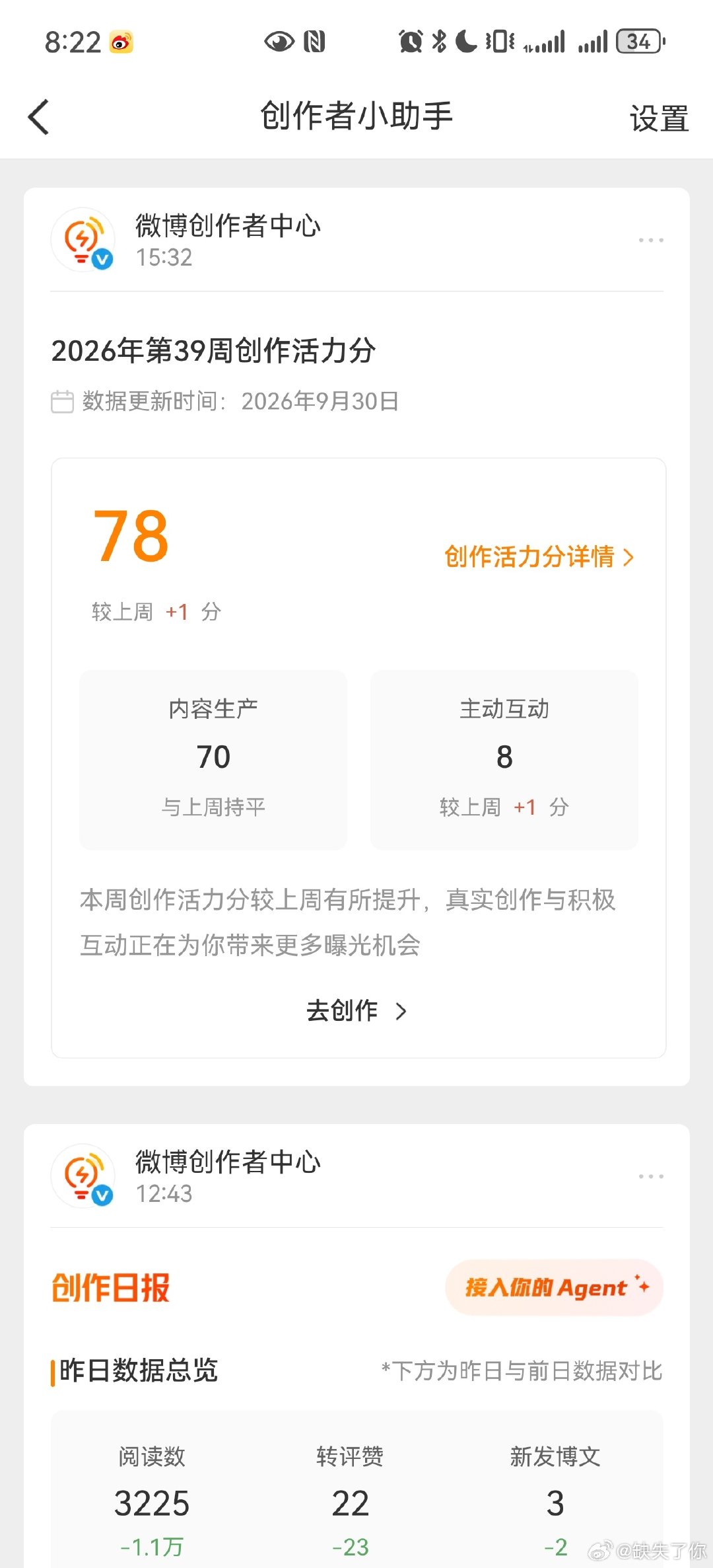 #公司取消福利只因真有员工用#
最近几年公司真的取消了好多福利，以前过节就发超市卡，过生日也会发，现在直接取消。只有中秋节发一点月饼。过年连13薪都打折发了。

今天的创作分还没上80，脑壳疼 ​