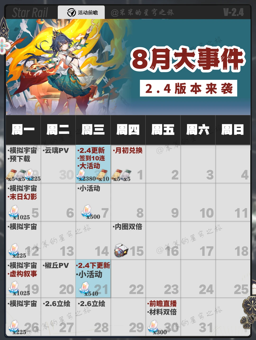 崩坏星穹铁道8月活动日历来啦