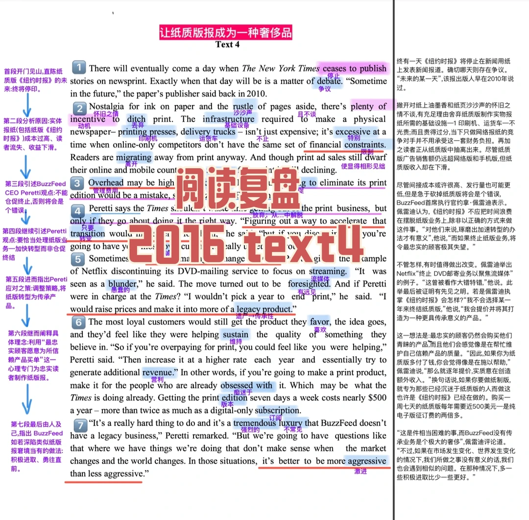 英一阅读复盘｜2016 text4