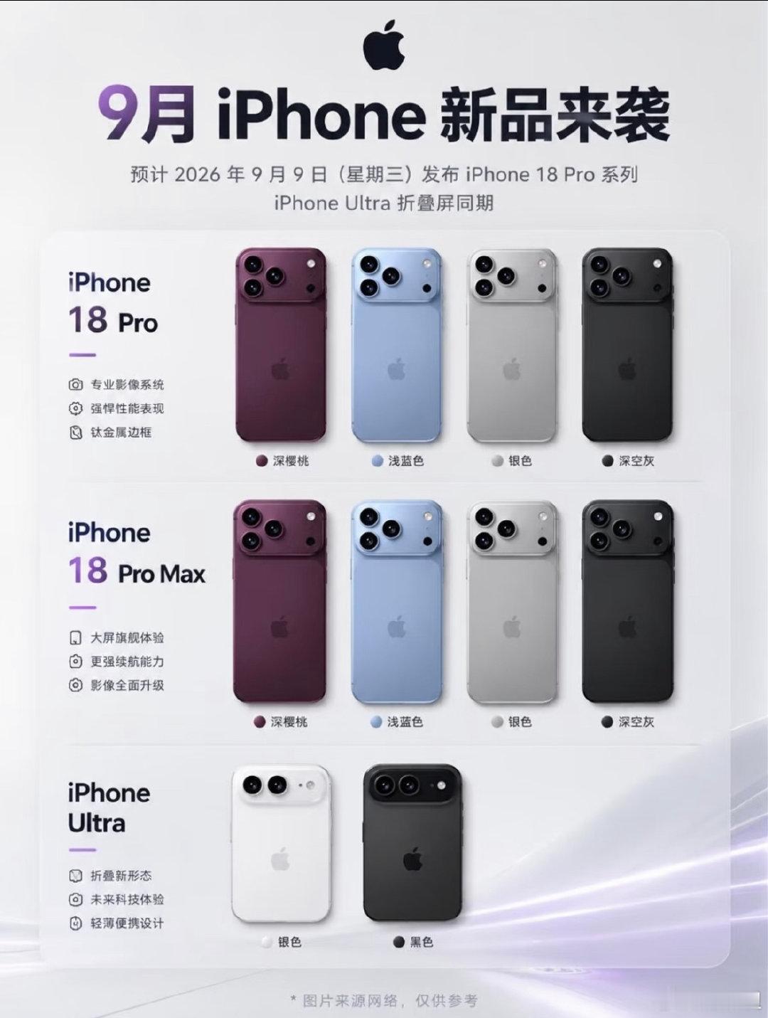 #苹果9月发布会新品前瞻#
今年秋天少了谁？基础版 iPhone 18、iPhone Air 2和 iPhone 18e 更像要留到2027年春季。今秋这桌，主打一个“Pro十折叠十穿戴”。
如果只能选一件，你最想把谁带回家？ ​