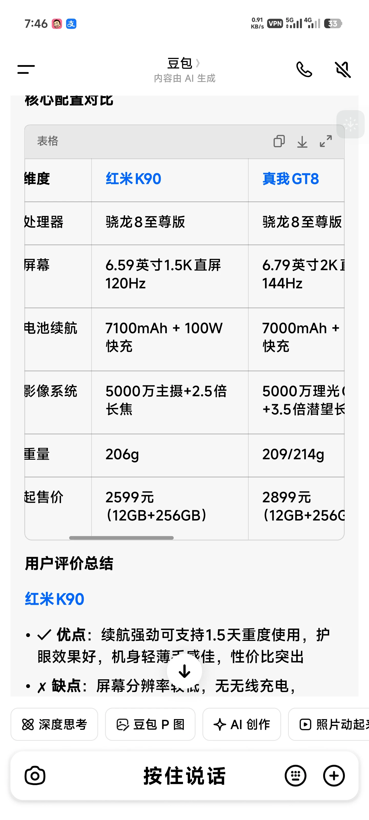 为什么元宝AI这么菜？元宝，豆包，千问对比